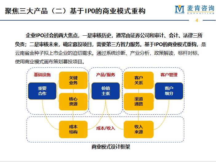 &#20964;&#20976;&#40;&#20013;&#22269;&#41;&#23448;&#26041;&#32593;&#31449;&#45;&#30331;&#24405;&#20837;&#21475;