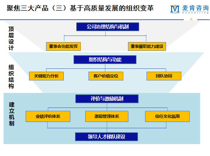 &#20964;&#20976;&#40;&#20013;&#22269;&#41;&#23448;&#26041;&#32593;&#31449;&#45;&#30331;&#24405;&#20837;&#21475;